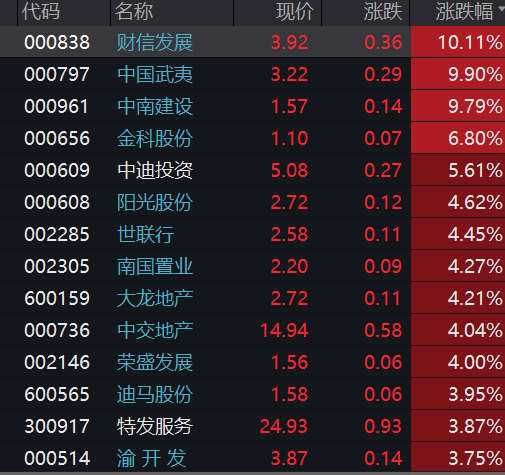 展开全文