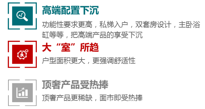 中指研究院发布上半年房企销售业绩排行榜 保利(600048.SH)、万科(000002.SZ)等位居前列