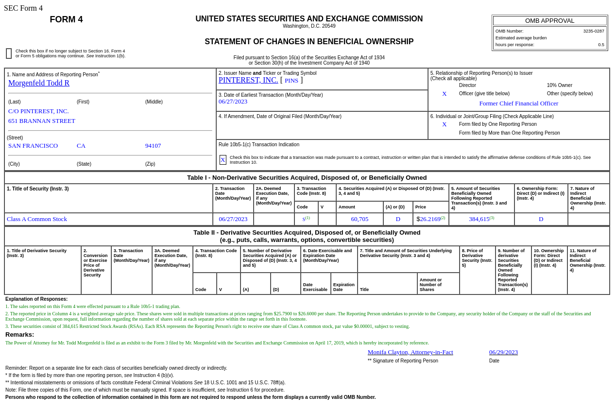 Pinterest(PINS.US)高管售出6.07万股普通股股份，价值约为159.15万美元