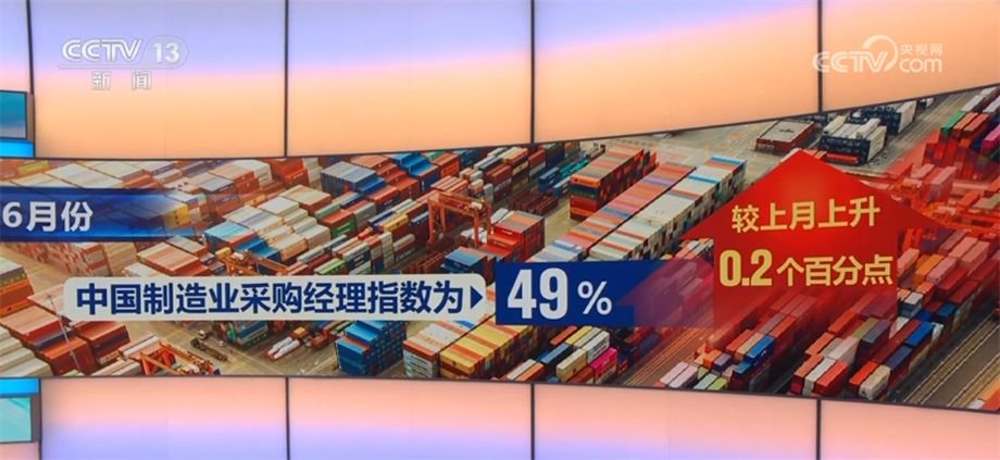 數據看中國 多方齊發力助推經濟穩中有進 - 新浪香港