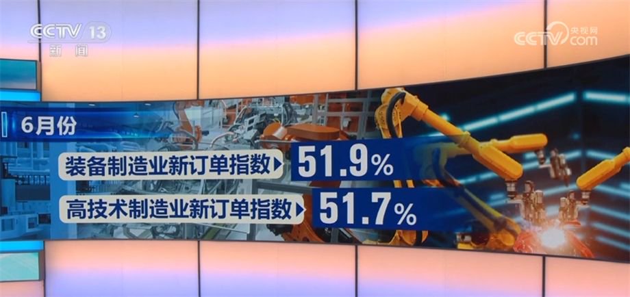 數據看中國 多方齊發力助推經濟穩中有進 - 新浪香港