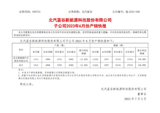 图源:北汽蓝谷