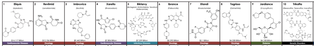 图片来源：参考资料1