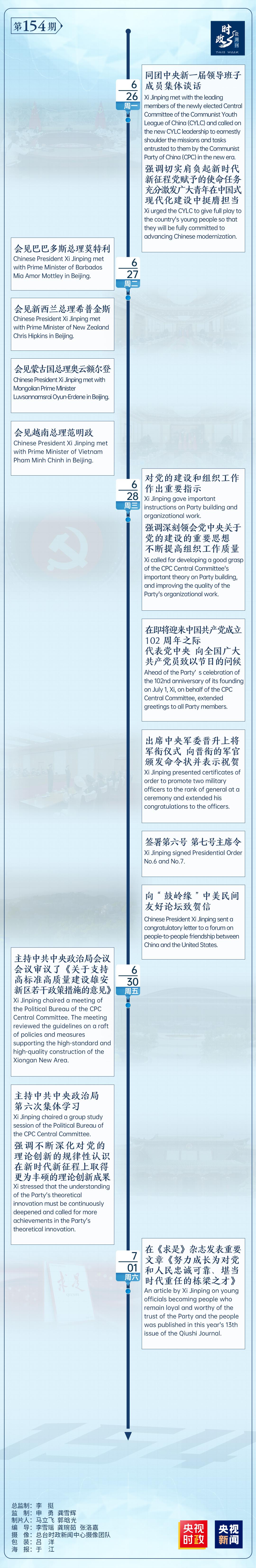 时政微周刊丨总书记的一周（6月26日—7月2日）