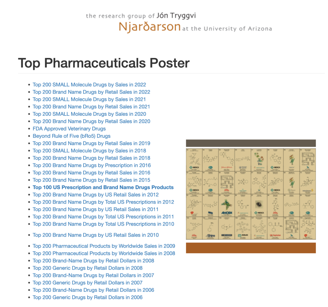 图片来源：参考资料1
