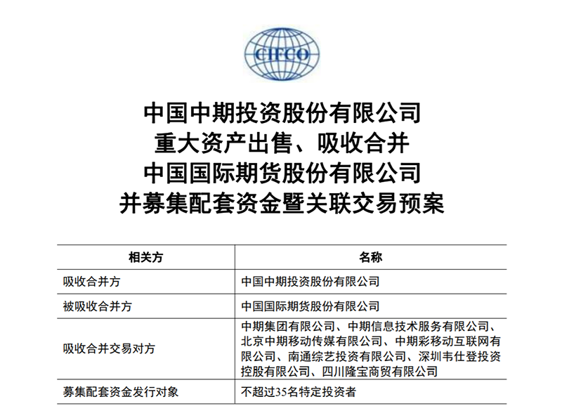 “借道”期货产业重生?分“三步走”募集资金不超30亿元