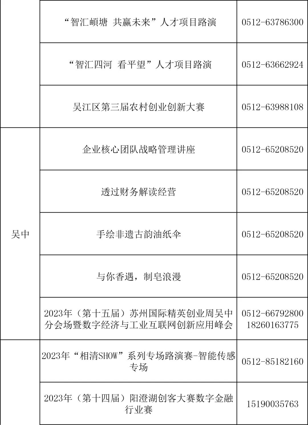 最高百万补贴!7月人才服务月历来了