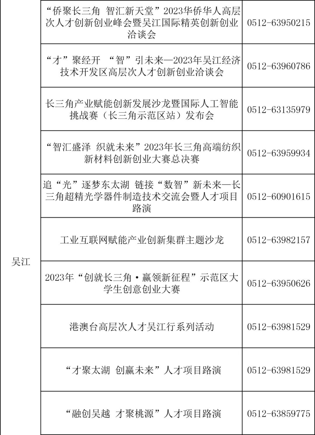 最高百万补贴!7月人才服务月历来了