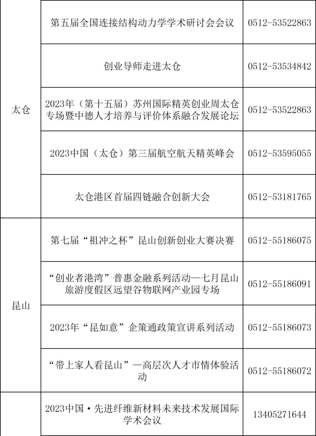 最高百万补贴!7月人才服务月历来了