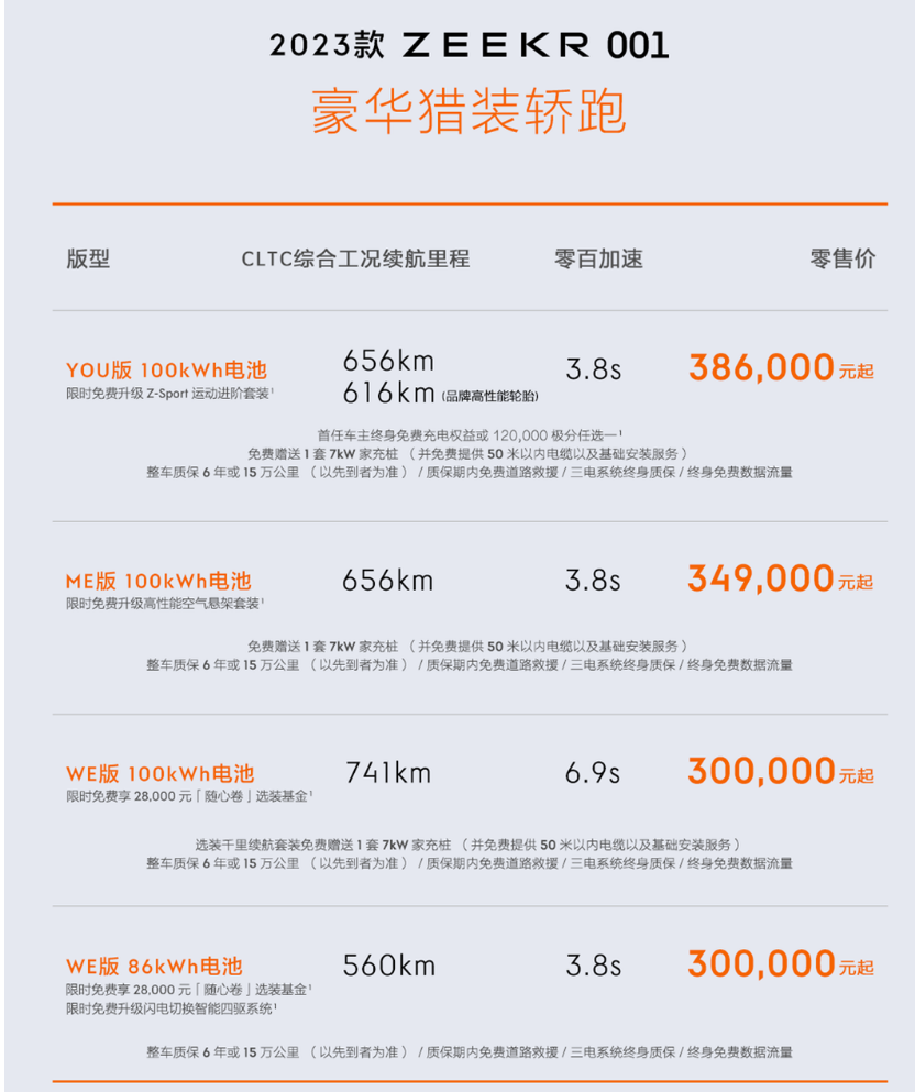 消息称极氪 001 内测 ZEEKR OS 5.0，车机演示流出