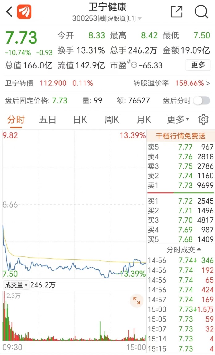 突然暴跌！基金集体大逃亡？交易所火速关注