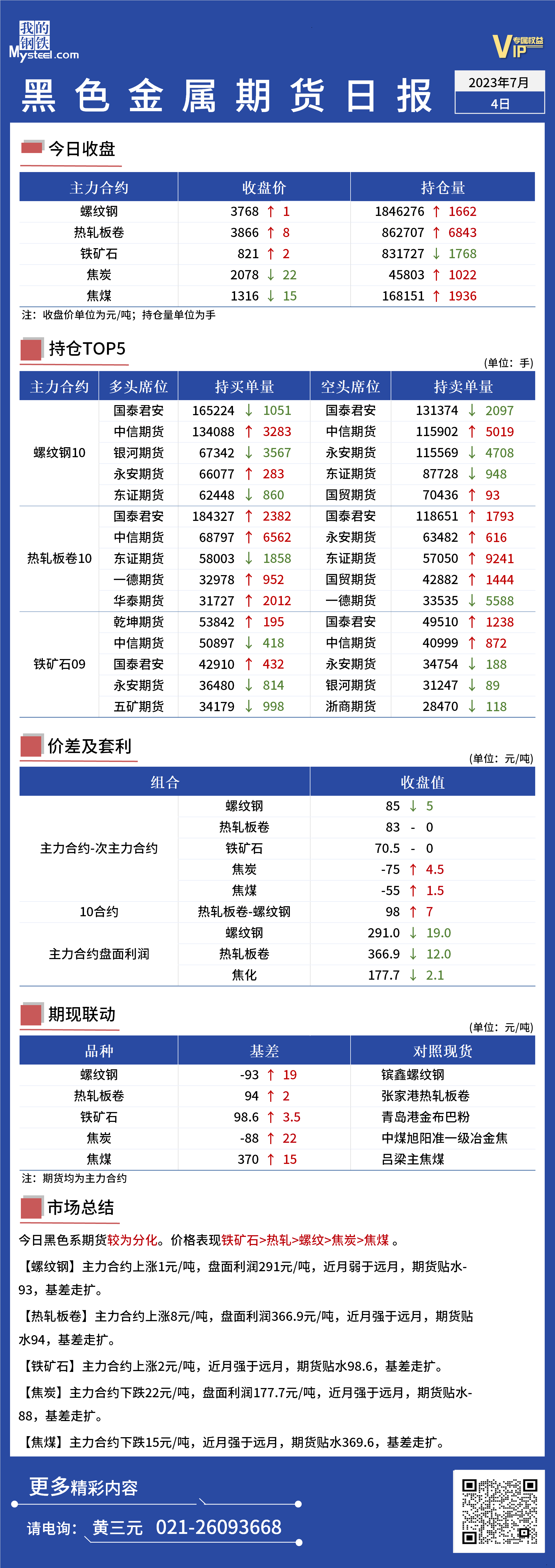 Mysteel日报：黑色金属期货较为分化