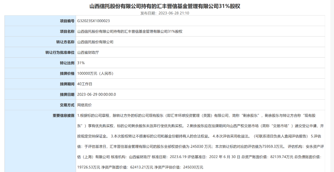 或再现一家外资控股公募!此前早有端倪?