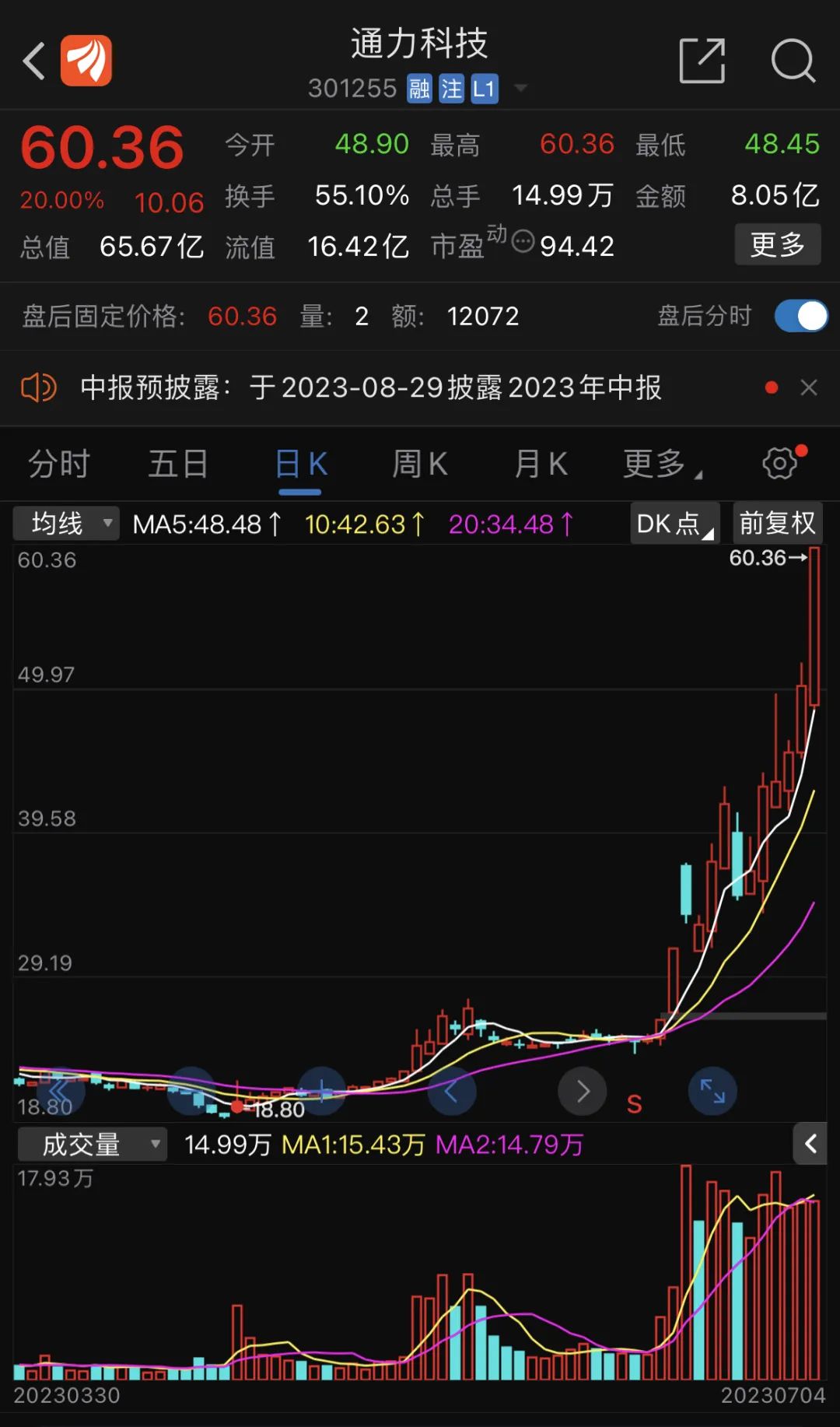 深夜！利空突袭最火板块，大牛股紧急提示风险！白宫突发：人员紧急疏散！什么情况？