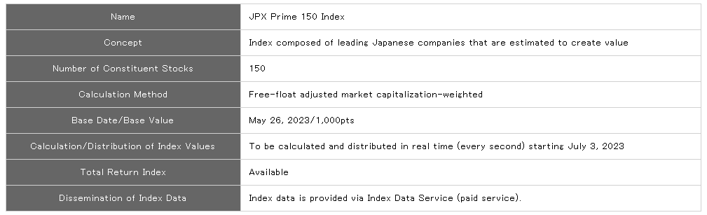 日本推出日版“标普500指数” 全球交付量第一的车企竟被拒之门外