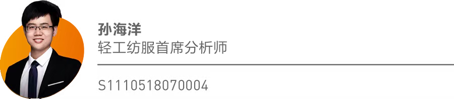 天风MorningCall·0705 | 固收-6月宏观数据/数据-AI产业/房地产-第二支箭