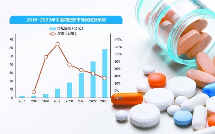 数据来源:公开资料、华经产业研究院视觉中国图刘红梅制图