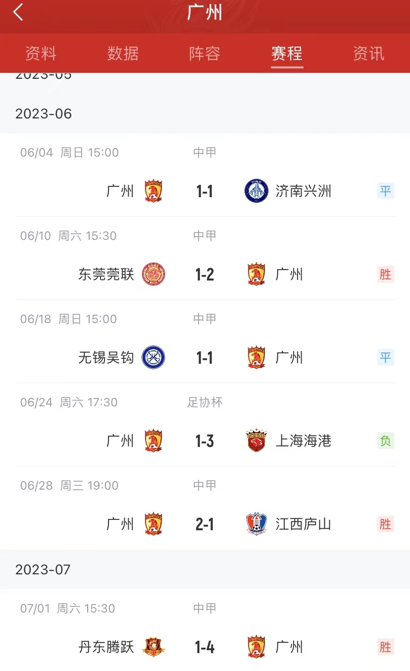 2.24亿元!恒大足球俱乐部股权再被冻结!许家印刚定完新目标:明年冲超