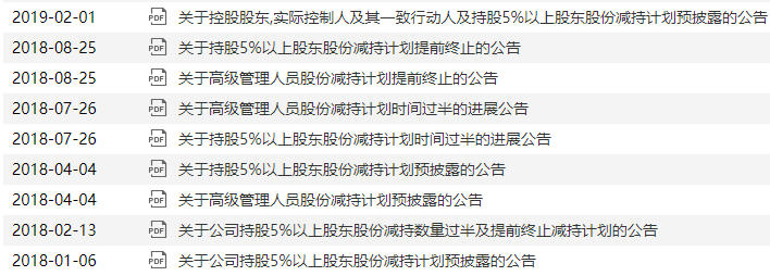 图片来源:Wind