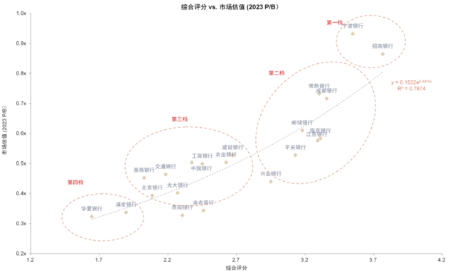 עгֵ2023629ԴWindн˾о