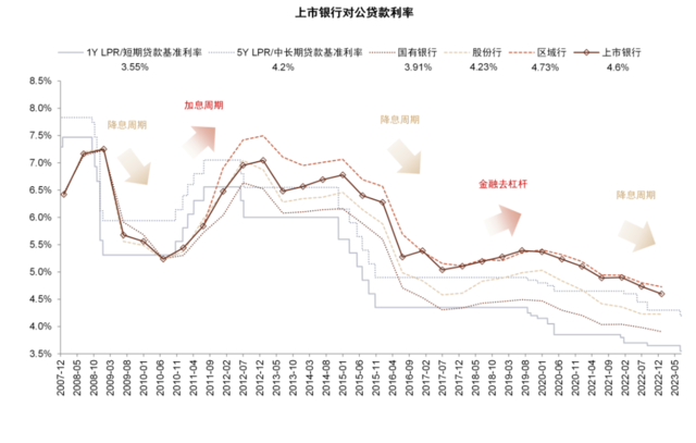 עʽ2022ĩLPR20236ĩ Դ˾棬Windн˾о