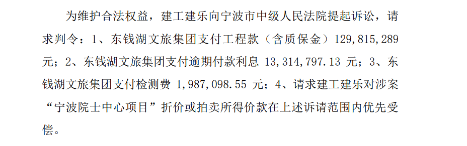 图片来源:公告截图