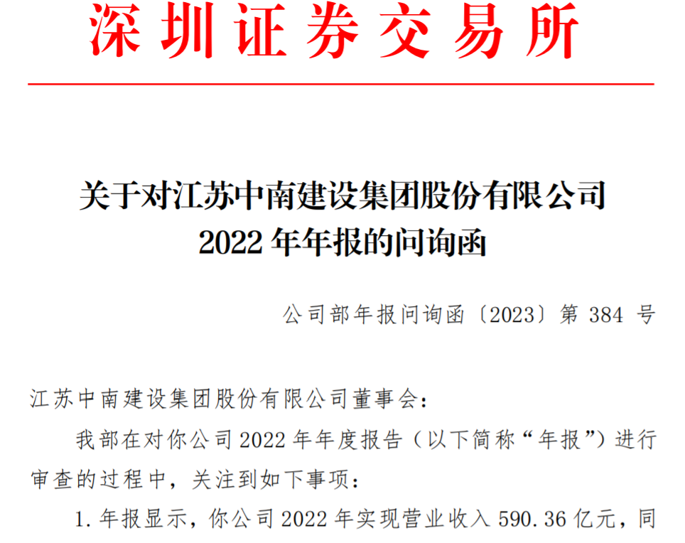 来源:中南建设公告