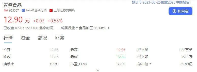 △图片来源:百度股市通