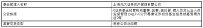 上海光大证券资产管理有限公司关于高级管理人员变更公告