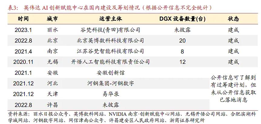 “彩票龙头”变身最牛AI概念股,股价大涨4倍!重奖美女CEO超6500万元股权