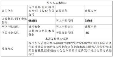 远江盛邦(北京)网络安全科技股份有限公司首次公开发行股票并在科创板上市招股意向书提示性公告