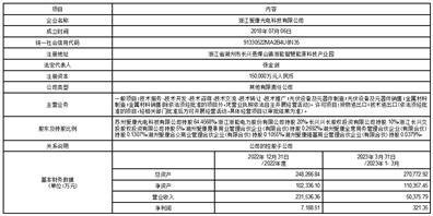 江苏爱康科技股份有限公司关于为控股子公司提供担保的进展公告