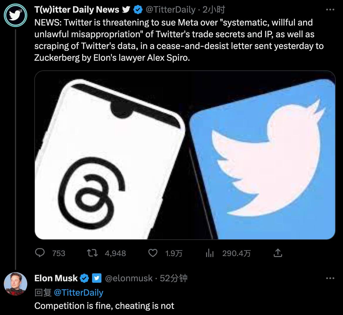 马斯克给扎克伯格发“律师函” 指责Meta窃取推特商业机密