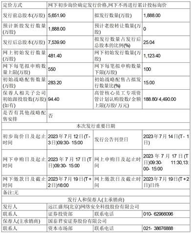 远江盛邦(北京)网络安全科技股份有限公司首次公开发行股票并在科创板上市招股意向书提示性公告