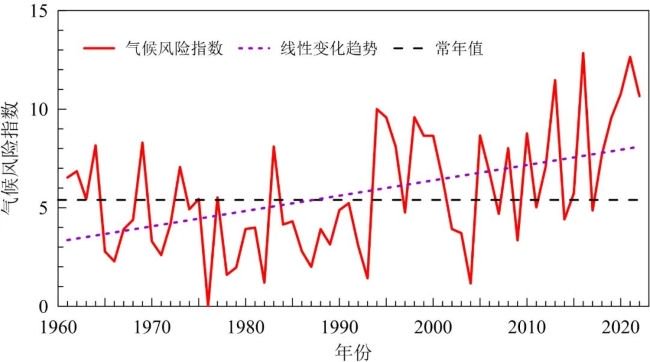 庄闲和游戏-南方低温连阴雨 农业风险需防范