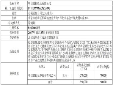 关于上海康鹏科技股份有限公司首次公开发行股票并在科创板上市参与战略配售的投资者专项核查事项的法律意见书
