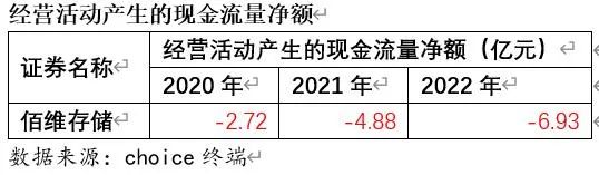 上半年中美最强牛股比较