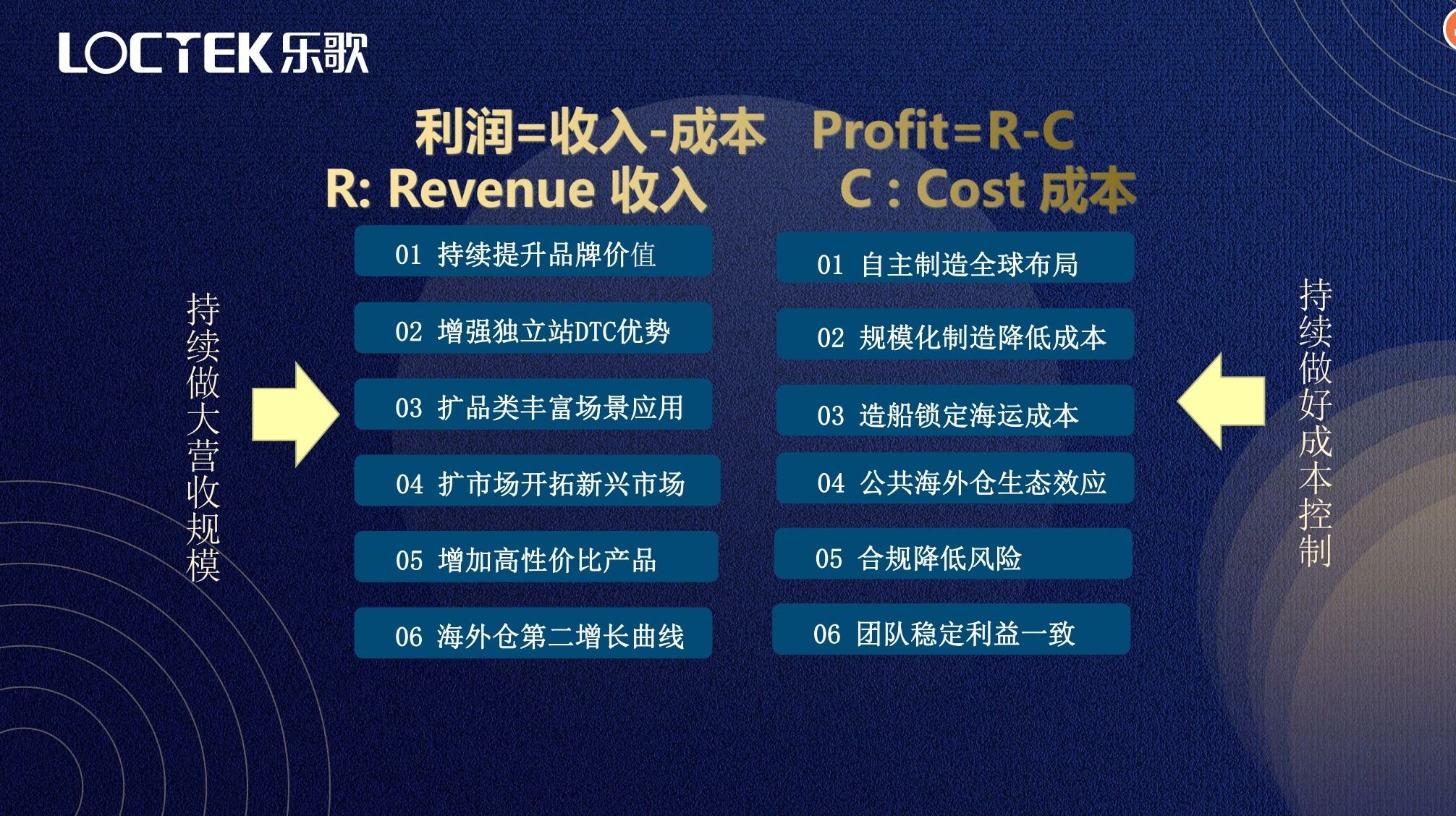 图片来源:企业提供