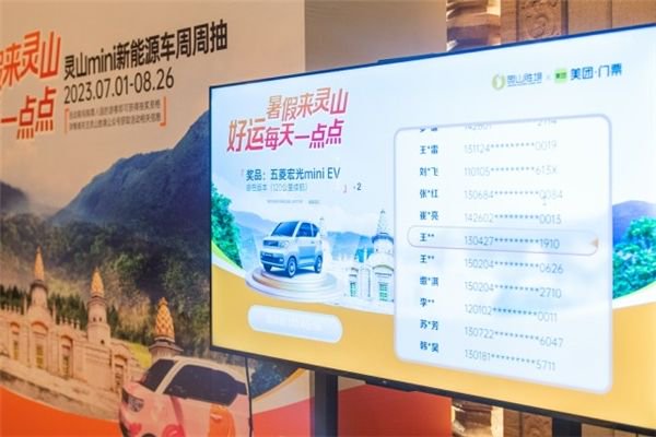 ▲ “灵山mini电动车周周抽活动”现场图(图片来源:CALM陆)