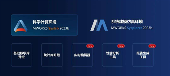△ 科学计算环境MWORKS.Syslab 2023b