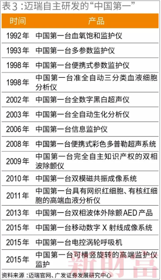 图源新财富