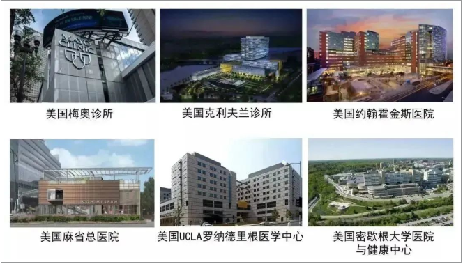 使用迈瑞设备的美国顶尖医院(部分)