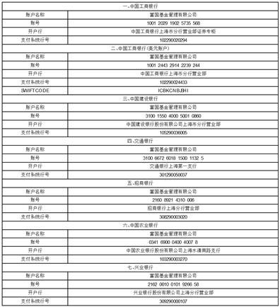 富国融裕两年持有期混合型证券投资基金基金份额发售公告