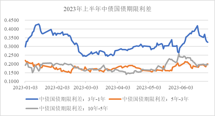 国内油价下周一或再降 9914-d02919bb9d12f09211cbe0b7d4b672c3.png