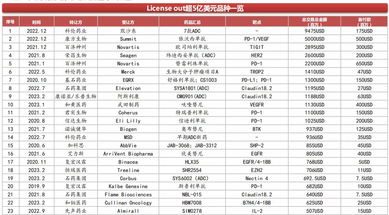 图片来源:西南证券