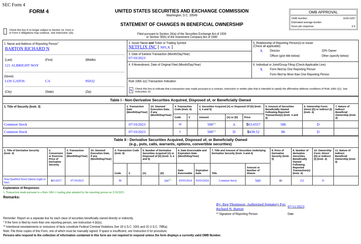 奈飞(NFLX.US)董事售出500股普通股股份,价值约为21.93万美元