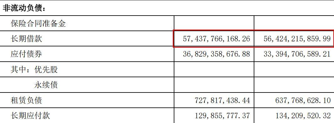建发股份85亿配股募资的疑问