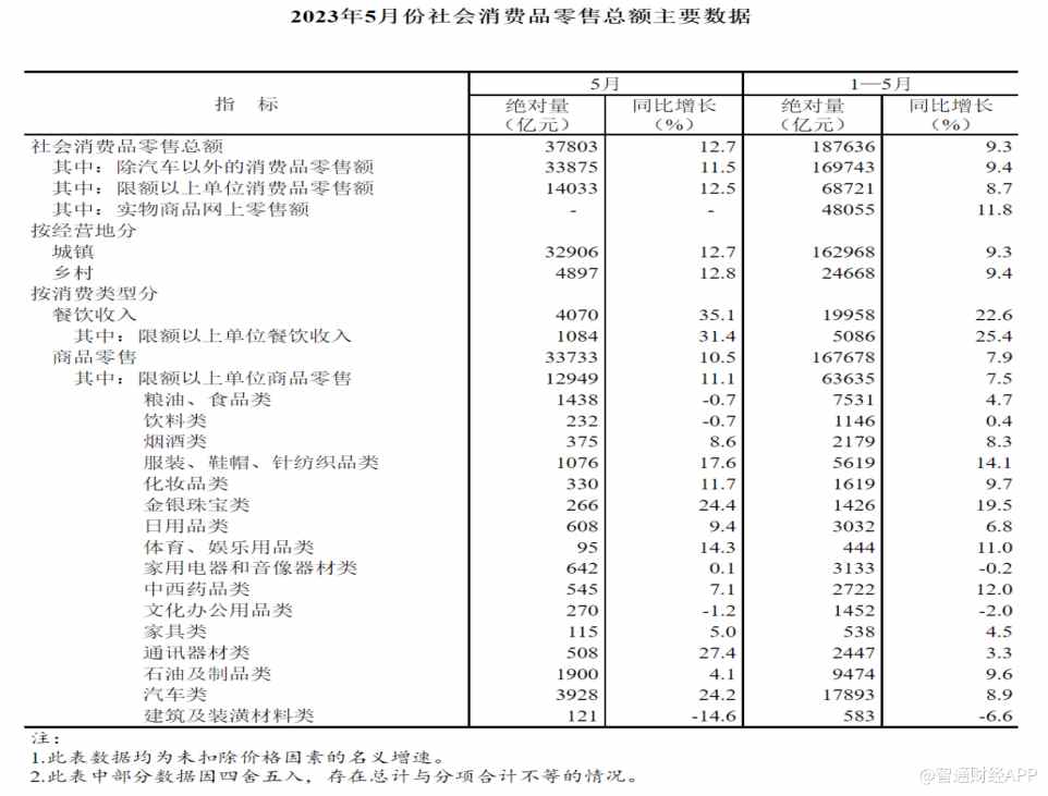 李宁（02331）：年内跌4成，多品类“三板斧”换不来好行情？