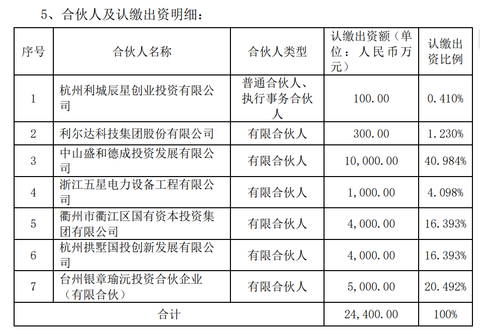 图片来源:公告截图
