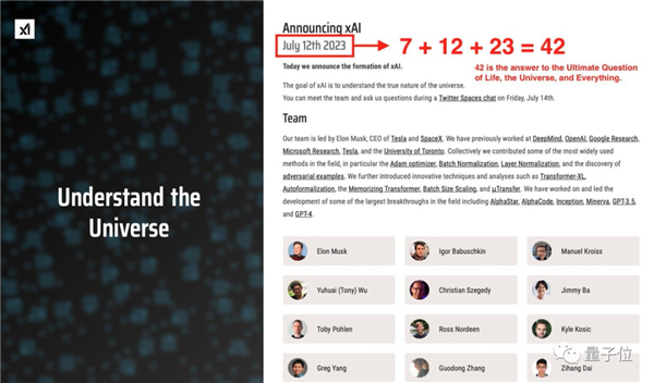 马斯克大模型创始团队曝光!华人占三分之一:清华浙大校友在列